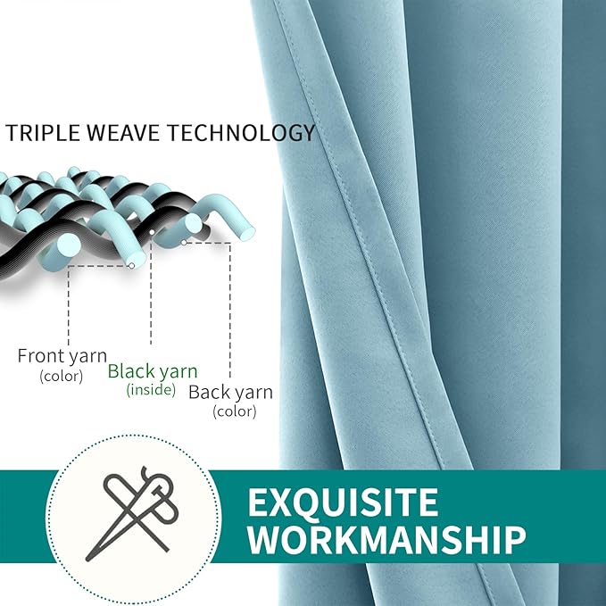 BGment Room Darkening Curtains 72 Inches Long - Grommet Thermal Insulated Drapes Window Treatment Curtains for Bedroom, 2 Panels, 52 x 72 Inch, Greyish Blue