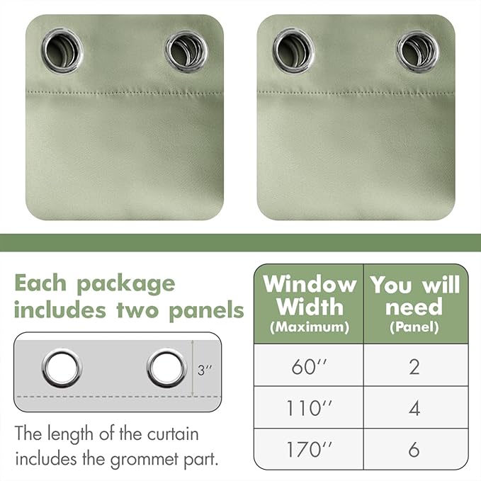 MIULEE Room Darkening Curtains Thermal Insulated Drapes Solid Window Treatment Set Grommet Top Light Blocking Blackout Curtain for Living Room/Bedroom 2 Panels 72 x 84 inch Sage Green