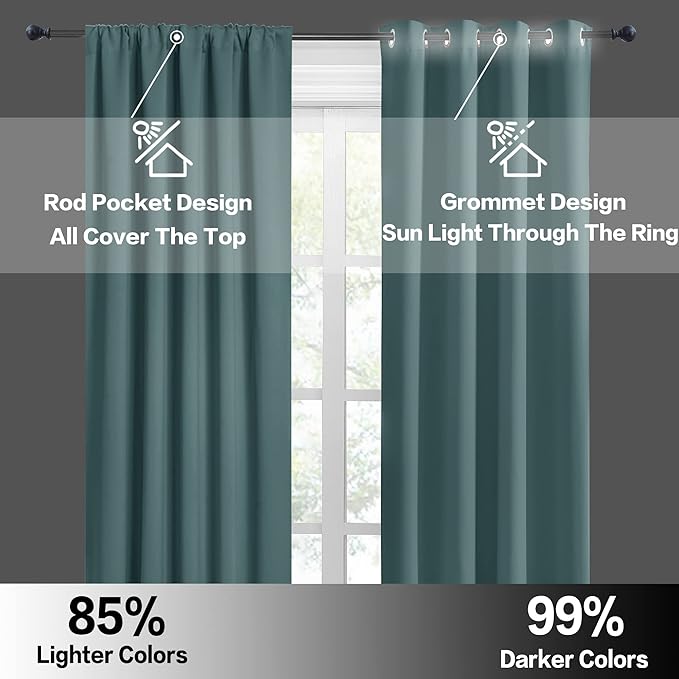 RYB HOME Small Curtains Blackout - Privacy Energy Efficiency Mini Curtains for Kids Bedroom RV Camper Windows Trailer Bathroom Kitchen Cabinet Door Window, W 29 x L 36, Teal Blue, 2 Panels