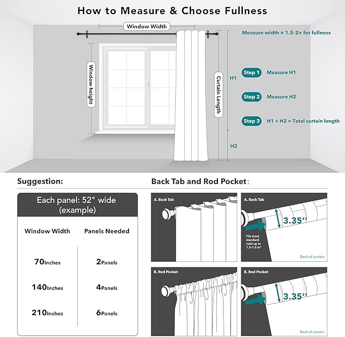 Deconovo Blackout Curtains, Thermal Insulated, W70 x L63 2 Panels, Back Tab, Machine Washable, Room-Darkening Drapes for Bedroom/Living Room Sage Green