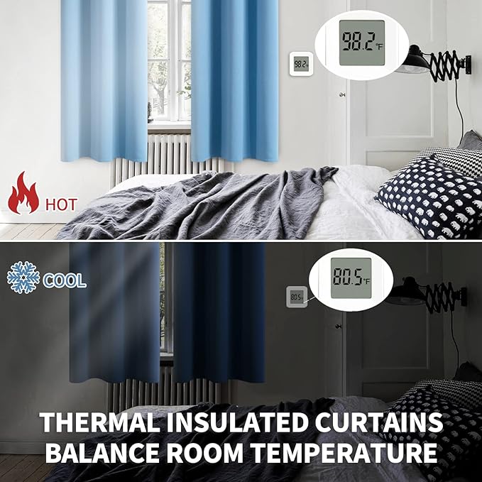 BGment Room Darkening Curtains 63 Inches Long - Grommet Thermal Insulated Drapes Window Treatment Curtains for Bedroom, 2 Panels, 52 x 63 Inch, Sky Blue