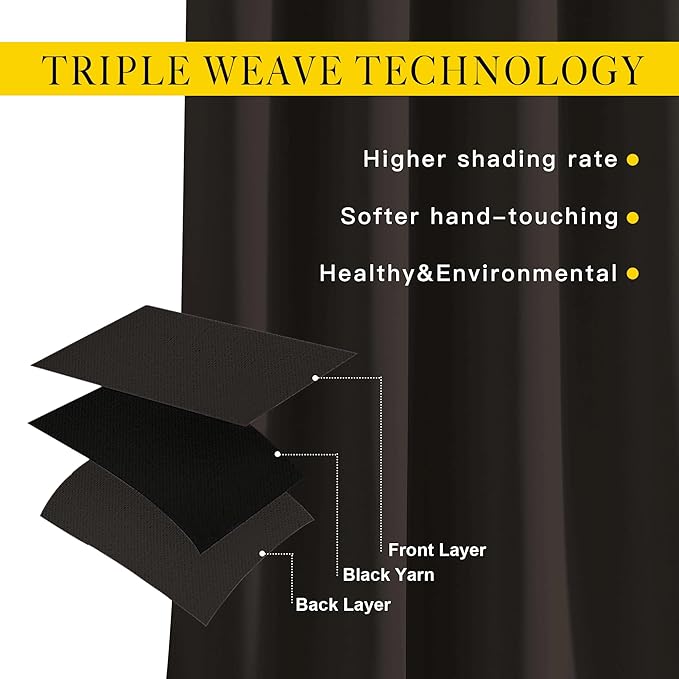 NICETOWN Blackout Curtain Panels 72 inches Length - Light Reducing Thermal Insulated Solid Grommet Room Darkening for Bedroom/Night Shift (Set of 2, 46 inches Wide, Toffee Brown)