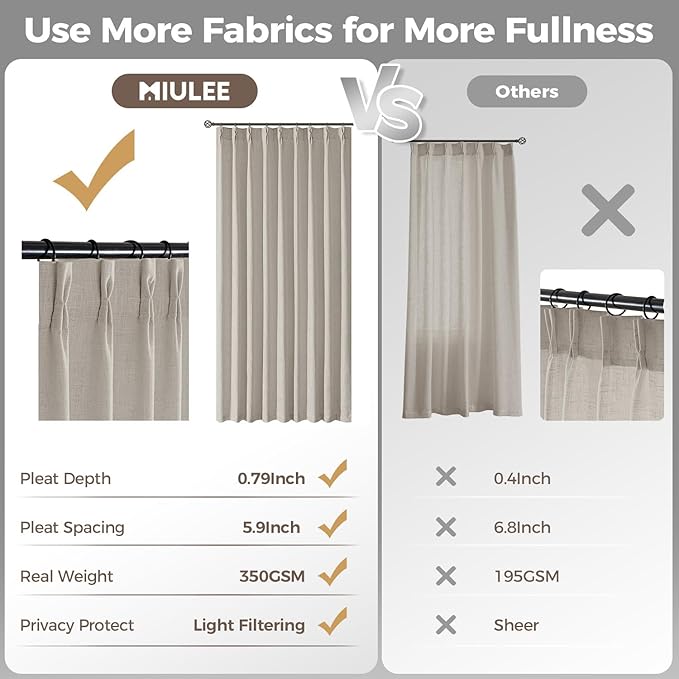 MIULEE Pinch Pleated Thick Linen Curtains 90 Inches Long 2 Panels for Living Room Bedroom, Linen Textured Memory Trained Pleat Drapes Back Tab Light Filtering Taupe Window Curtains with Hooks