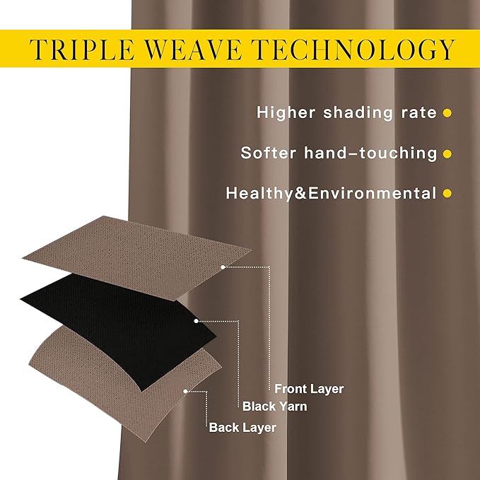 NICETOWN Blackout Kitchen Short Window Curtains 36 inch Length, Thermal Insulated Solid Grommet Window Treatments for Cafe, Cappuccino, 2 Panels, W52 x L36
