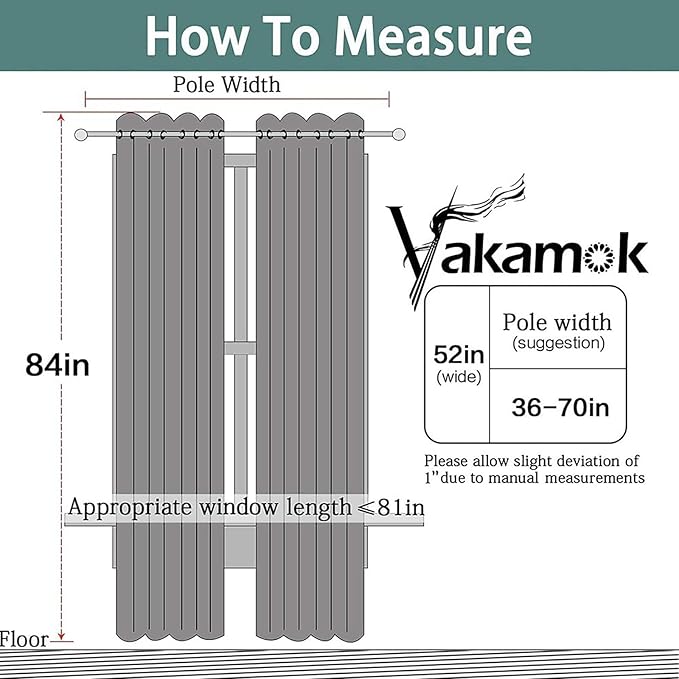 Yakamok Blackout Curtains for Bedroom, Thermal Insulated Blackout Window Curtains with Grommet Top for Living Room- Wine Red- 52W x 84L -2 Panels
