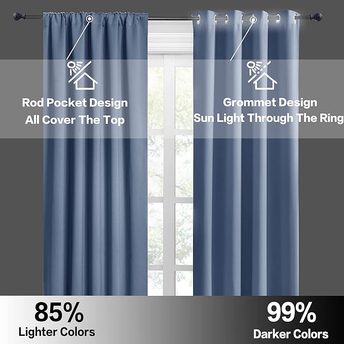 RYB HOME RV Curtains for Camper Windows, Mini Small Thermal Insulated Sunlight Heat Blocking Blackout Privacy Portable Curtains for Travel Trailer, Width 34 by Length 24, Stone Blue, 2 Panels