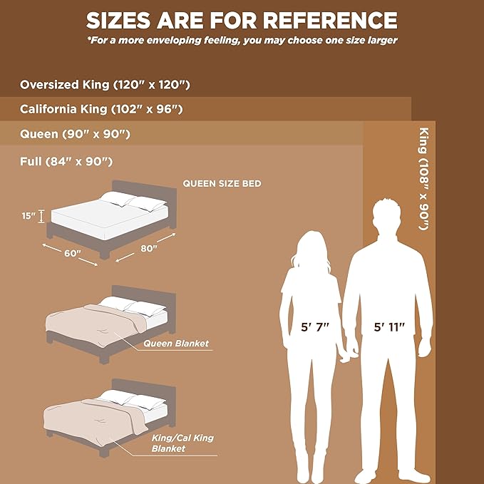 Bedsure GentleSoft Full Blanket for Couch - Cozy Soft Blankets for Women, Cute Small Fleece Throws for Girls, Birthday Gifts for Women Decor Gifts, Moss, 84x90 Inches