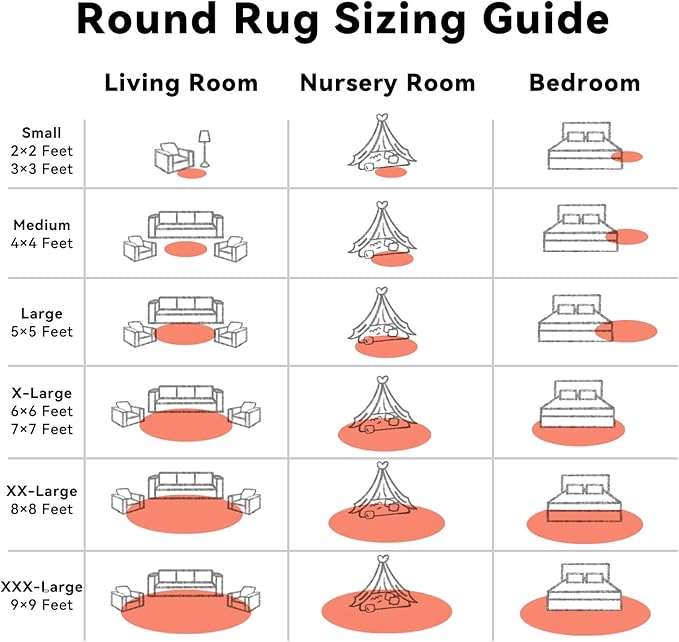 OLANLY Coral Red Round Rugs for Bedroom - Machine Washable, 2 ft Circle Area Rugs for Living Room, Soft and Fluffy Shaggy Carpet for Teen Girl and Boys, Nursery Rooms, Dorms, Home Decor Aesthetic