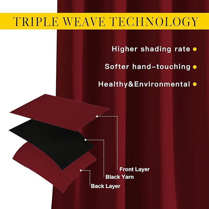 NICETOWN Blackout Doorway Curtains 80 inches Long 2 Panels Set, Grommet Thermal Window Treatments Light & Sound Blocking Drapes for Living Room, Burgundy Red, W46 x L80