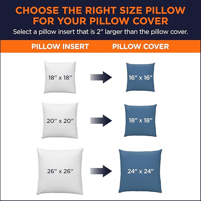 Amazon Basics Square Hypoallergenic Pillow Insert, Down Alternative Fiberfill, Sofa Bed Couch Decorative Stuffer, 18", 2-Pack