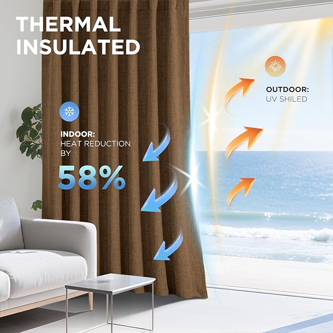 Joydeco Blackout Curtains for Bedroom - 100% Light Blocking 2 Panels Cappuccino Drapes 37" W x 90" L, Thermal Insulated Room Darkening Curtains, Linen Textured for Living Room, Rod Pocket & Back Tabs