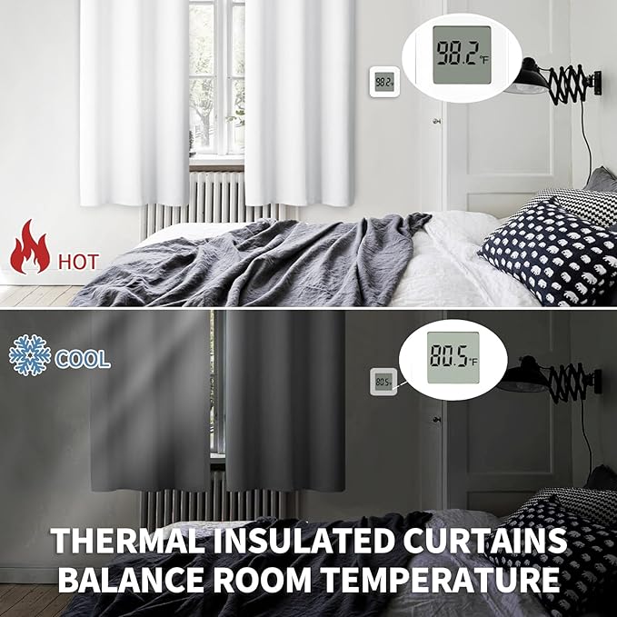 BGment Blackout Curtains - Grommet Thermal Insulated Room Darkening Bedroom and Living Room Curtains, Set of 2 Panels (52 x 108 Inch, Pure White)