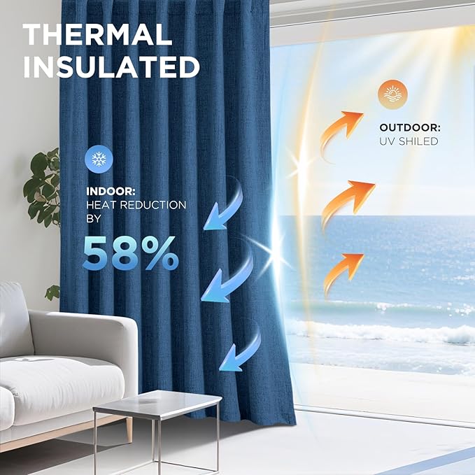 Joydeco Blackout Curtains for Bedroom - 100% Light Blocking 2 Panels Navy Blue Drapes 37" W x 108" L, Thermal Insulated Room Darkening Curtains, Linen Textured for Living Room, Rod Pocket & Back Tabs