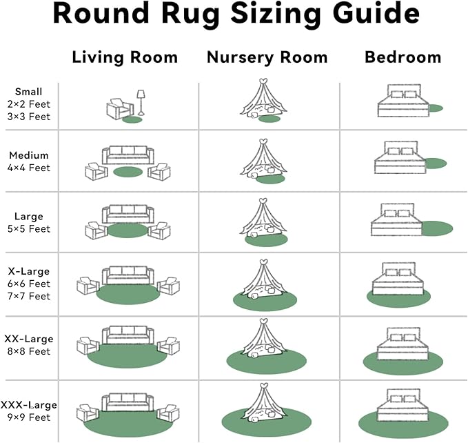 OLANLY Dark Green Round Rugs for Bedroom - Machine Washable, 2 ft Circle Area Rugs for Living Room, Soft and Fluffy Shaggy Carpet for Teen Girls and Boys, Nursery Rooms, Dorms, Home Decor Aesthetic