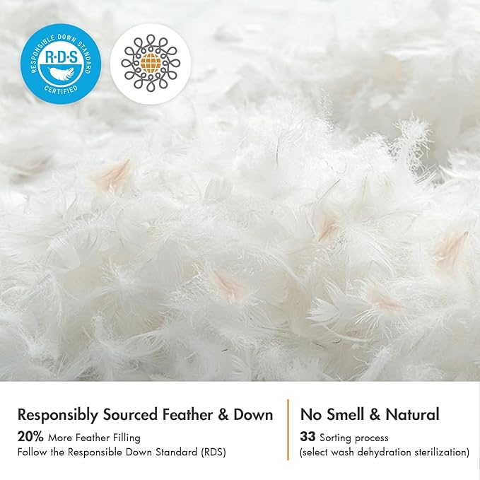 MIULEE Feather Pillow Insert 12x20, Decorative Down Throw Pillow Insert Fluffy Throw Pillow Cotton Fabric for Sofa Bed Couch