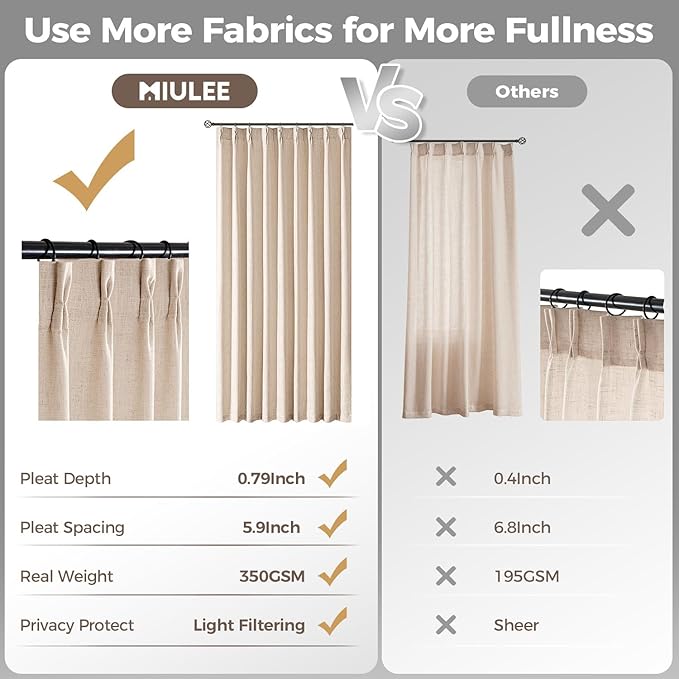 MIULEE Pinch Pleated Thick Linen Curtains 96 Inches Long 2 Panels for Living Room Bedroom, Memory Trained Pleat Drapes Light Filtering Sand Beige Semi Sheer Window Curtains Hooks Rings Back Tab