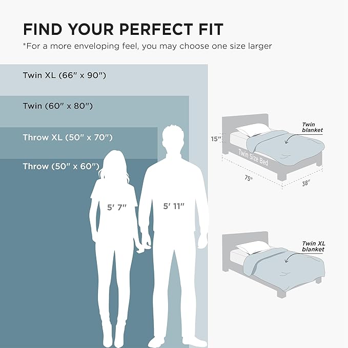 Bedsure GentleSoft Twin Blanket for Bed Light Blue - Super Soft Cozy Blankets for Kids Girls, Cute Fuzzy Fleece Throws for Bedroom Couch, 60x80 Inches