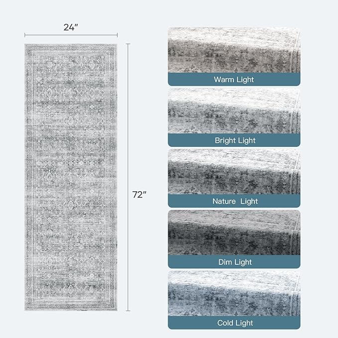 Lofus 2X 6 Area Rug for Hallways,Grey Washable Runner Rugs with Non Slip Rubber Backing, Low Pile Soft Carpet Runner for Kitchen Bathroom Bedroom Laundry