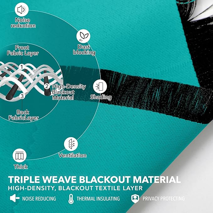 Deconovo Blackout Curtains, Thermal Insulated, W42 x L72 2 Panels, Back Tab, Machine Washable, Room-Darkening Drapes for Bedroom/Living Room Turquoise