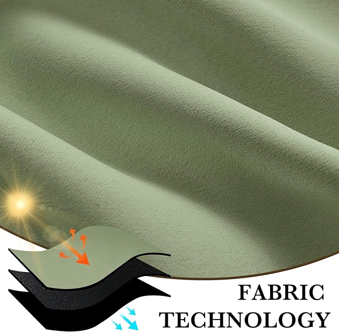 RYB HOME 100% Blackout Basement Curtains 36 inches Long, Heat & UV Blocking Total Room Darkening Noise Reducing Curtains for Bathroom RV Campers, Sage Green, 2 Panels Set