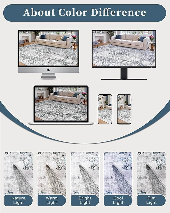 Madane 5x7 Area Rugs Washable Rug: Vintage Living Room Rug with Non-Slip Backing Low Pile Rugs Soft Indoor Floor Thin Carpet Non Shedding Carpets for Bedroom Dining Room Farmhouse Blue/Grey