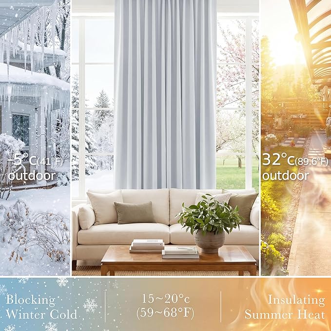 PONY DANCE 60% Light Filtering White Curtain Panels, Kitchen Curtains Room Darkening Energy Saving Short Drapes with Back Tab for Bedroom Home Decor, 42 in Wide by 45 Long, Greyish White, 2 Pieces