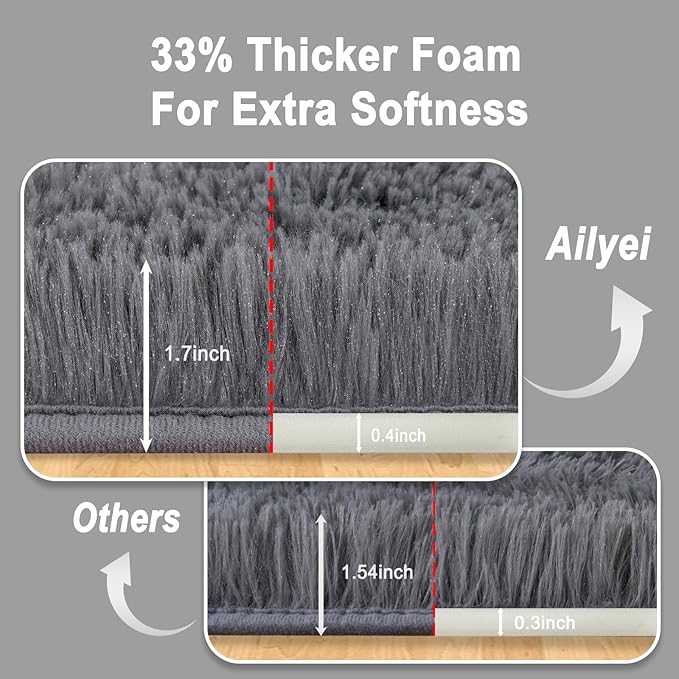 Ultra Soft Runner Rugs for Bedroom Hallways with Upgraded Non-Slip Rubber Backing & Thick Memory Sponge, 2 Packs 2x4 Feet Fluffy Shag Throw Area Rug for Bedside Dorm Dark Grey