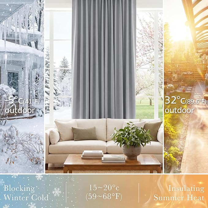 PONY DANCE Blackout Window Curtains - Home Decoration Energy Saving Thermal Insulated Curtain Drapes/Window Coverings with Slot Pocket Living Room, 42" W x 63" L, Silver Grey, 2 Panels