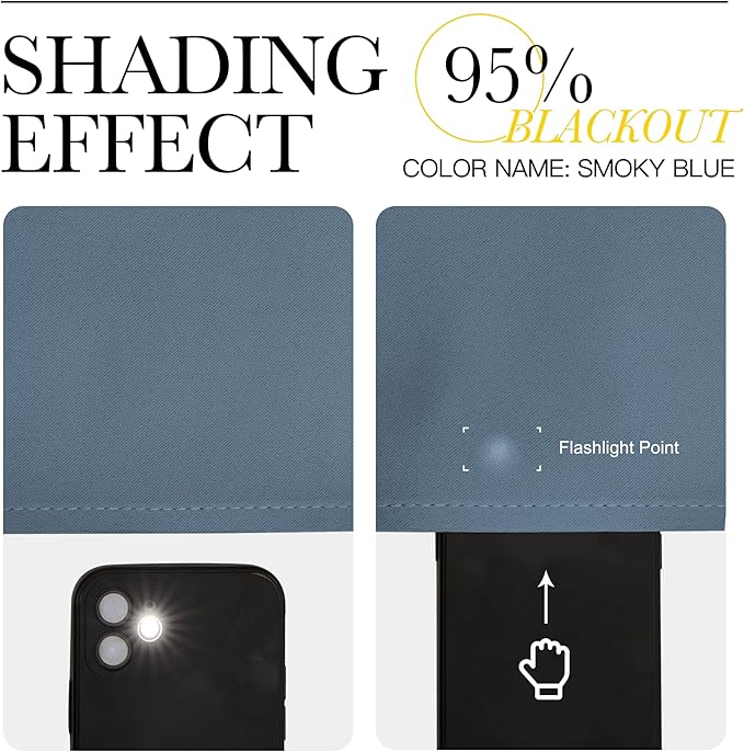 NICETOWN Smoky Blue Short Curtains 36 inches Long, Grommet Kitchen Window Curtains Thermal Short Drapes Room Darkening for Cafe, 2 Panels, W52 x L36