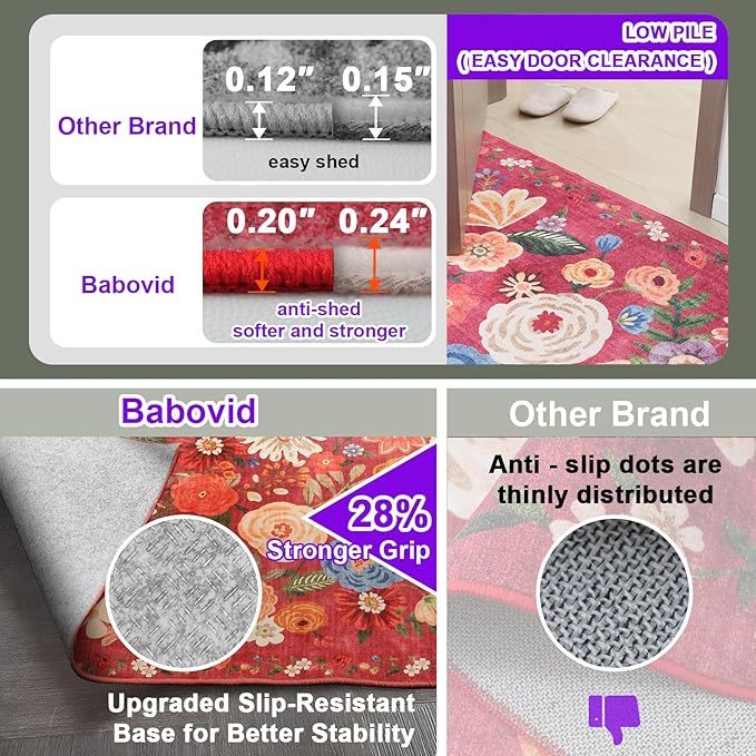 Floral Hallway Runner Carpet Non-Slip, 2x10 Washable Rug Ultra-Thin Soft for Hallways, Kitchen Mat Stain Resistant for Entryway Bathroom (2 x 10, Red Garden)