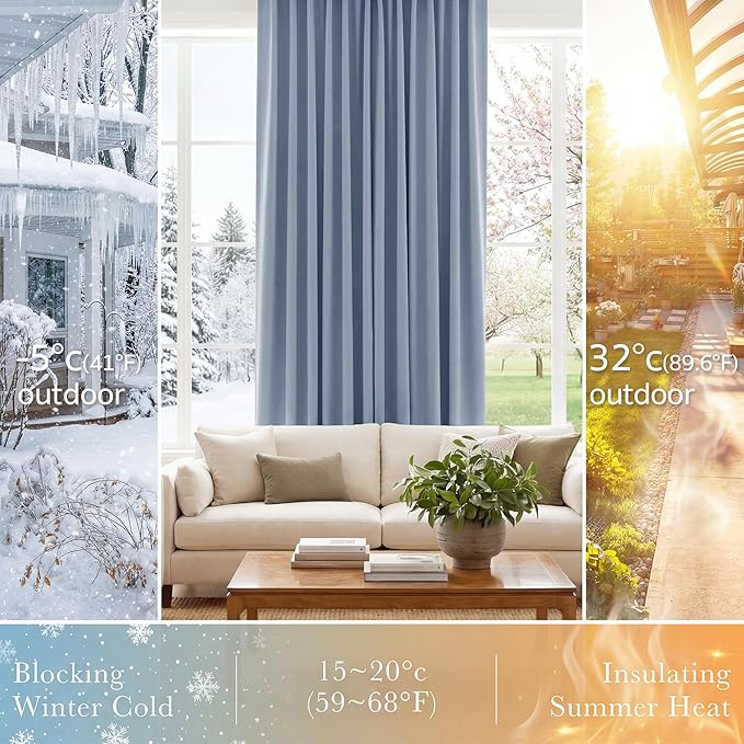 PONY DANCE Short Blackout Curtains Set - Nursery Short Curtain Panels Thermal Insulated Window Treatments Back Tab/Rod Pocket Light Blocking for Bedroom, 42 Wide 45 Long, Pigeon Blue, 2 Panels