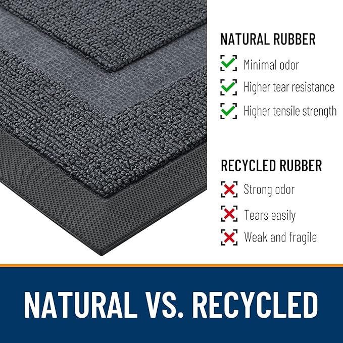 OLANLY Front Door Mat Indoor Outdoor Entrance, Waterproof All-Season, All-Weather Doormat, Sturdy Natural Rubber, Low Profile, Easy Clean Patio Porch Entryway Mat, 47x32, Charcoal Gray