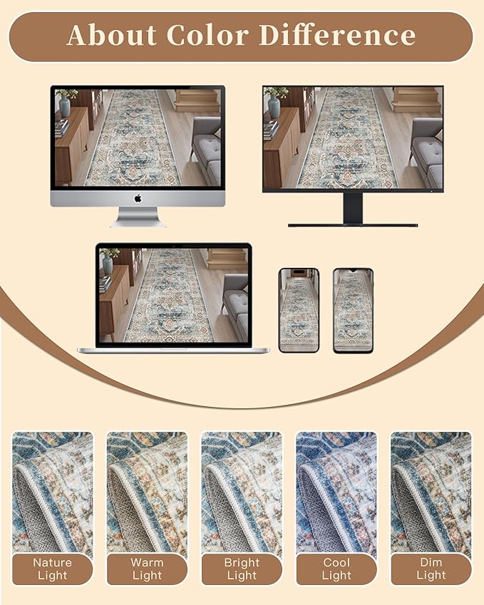 Madane Runner Rug 2'6''x8' Kitchen Runner, Hallway Runner Printed Vintage Washable Rugs Soft Non-Slip Low Pile Runners for Hallways Laundry Room Distressed Floor Carpet, Navy