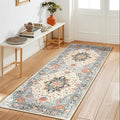 Area Rugs 2'x5' Runner Rug Non Slip Washable for Kitchen Hallway Bedroom Beside Laundry Room Bathroom Rug, Floor Carpet, Beige Navy Blue Orange Colorful