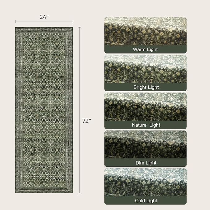 Lofus 2X 6 Area Rug, Green Washable Runner Rugs for Hallways with Non Slip Rubber Backing, Low Pile Soft Carpet Runner for Kitchen Bathroom Bedroom Laundry