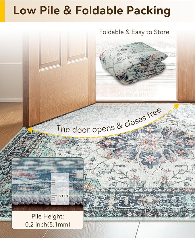 Area Rugs 2'x8' Runner Rug Non Slip Washable for Kitchen Hallway Bedroom Beside Laundry Room Bathroom Rug, Floor Carpet, Green Navy Blue White Red Teal Colorful