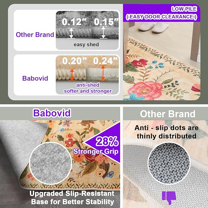 Floral Hallway Runner Carpet Non-Slip, 2x10 Washable Rug Ultra-Thin Soft for Hallways, Kitchen Mat Stain Resistant for Entryway Bathroom (2 x 10, Yellow Garden)