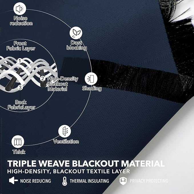 Deconovo Solid Back Tab Curtains Blackout Curtains Thermal Insulated Drapes and Curtains Room Darkening Curtains for Bedroom 52Wx95L Inch Navy Blue 1 Set