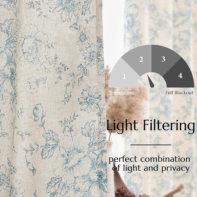 jinchan Lined Linen Blend Curtain Floral Curtains for Living Room 63 Inch Length Blue Peony Flower Printed Curtain Rod Pocket Back Tab Farmhouse Patterned Drapes Bedroom Window Curtains Set 2 Panels