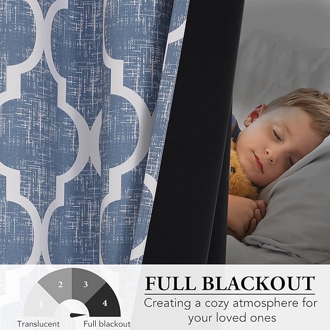 Beauoop 100% Blackout Curtains 72 Inches Long 2 Panels for Bedroom Living Room Blue Moroccan Geo Room Darkening Thermal Insulated Soundproof Grommet Top Window Treatments Drapes, 50x72 Set of 2