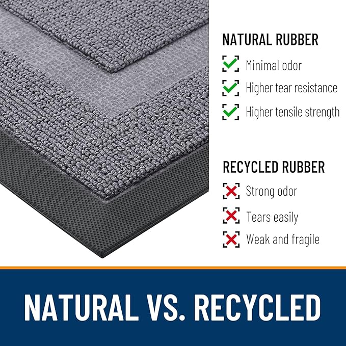OLANLY Front Door Mat Indoor Outdoor Entrance, Waterproof All-Season, All-Weather Doormat, Sturdy Natural Rubber, Low Profile, Easy Clean Patio Porch Entryway Mat, 33x21, Classic Gray