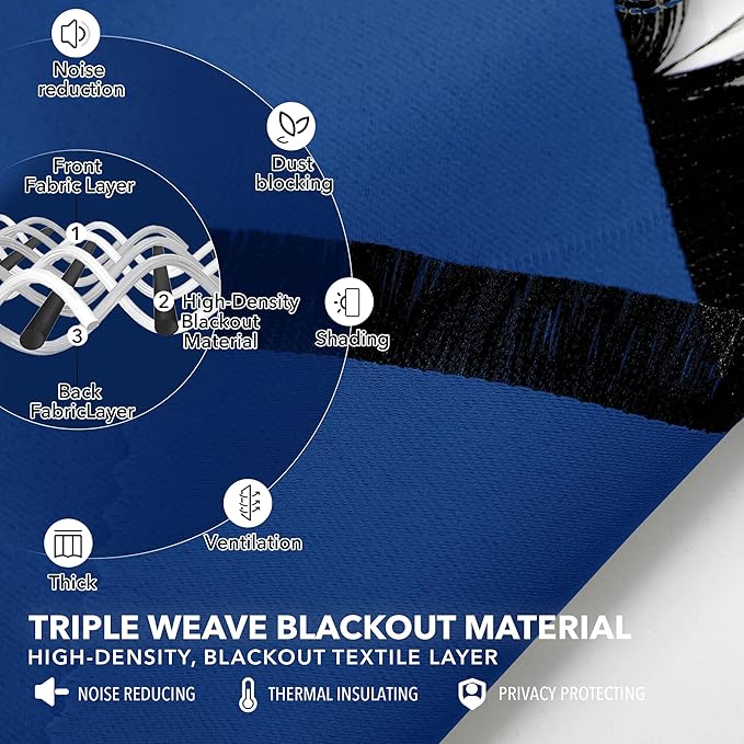 Deconovo Blackout Curtains, Thermal Insulated, W52 x L63 2 Panels, Back Tab, Machine Washable, Room-Darkening Drapes for Bedroom/Living Room Royal Blue