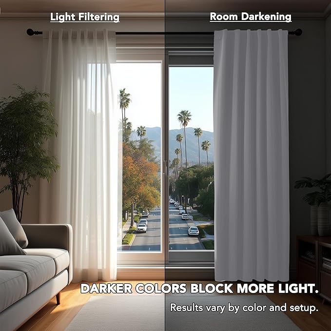 Deconovo Blackout Curtains, Thermal Insulated, W70 x L63 2 Panels, Back Tab, Machine Washable, Room-Darkening Drapes for Bedroom/Living Room Star White