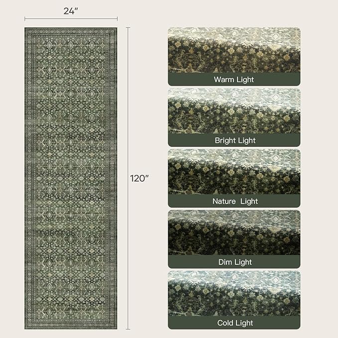 Lofus 2x10 Area Rug for Hallways,Green Washable Runner Rugs with Non Slip Rubber Backing, Low Pile Soft Carpet Runner for Kitchen Bathroom Bedroom Laundry