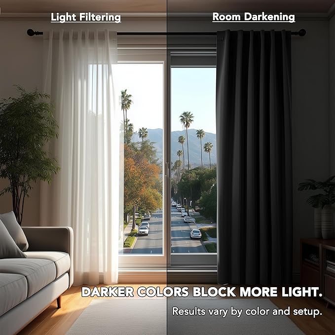 Deconovo Blackout Curtains, Thermal Insulated, W38 x L84 2 Panels, Back Tab, Machine Washable, Room-Darkening Drapes for Bedroom/Living Room Dark Grey