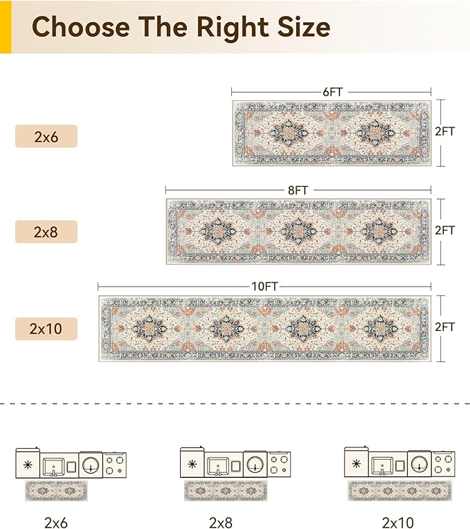 RELEANY Area Rugs 2'x6' Runner Rug Non Slip Washable for Kitchen Hallway Bedroom Beside Laundry Room Bathroom Rug, Floor Carpet, Beige Navy Blue Orange Colorful