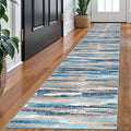 Lansny Modern Abstract Runner Rug 2x10, Blue Washable Long Kitchen Non-Slip Soft Hallway Thin Print Faux Wool Carpet for Entryway Bedroom Laundry Room Indoor Home Decor