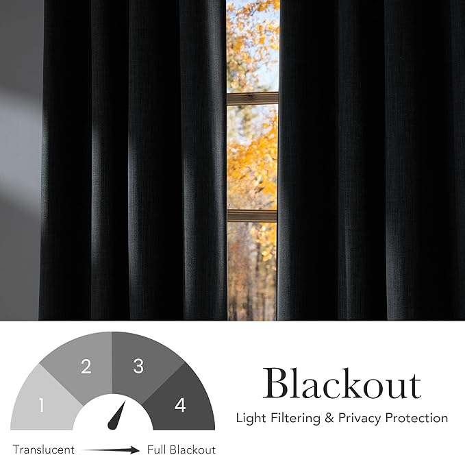 NICETOWN Short Faux Linen Charcoal Gray Blackout Curtains 63 inches Long for Kitchen - Privacy Panels for Living Room Bedroom, Modern Farmhouse Style Easy Care Grommet Top, 2 Panels, W42 by L63
