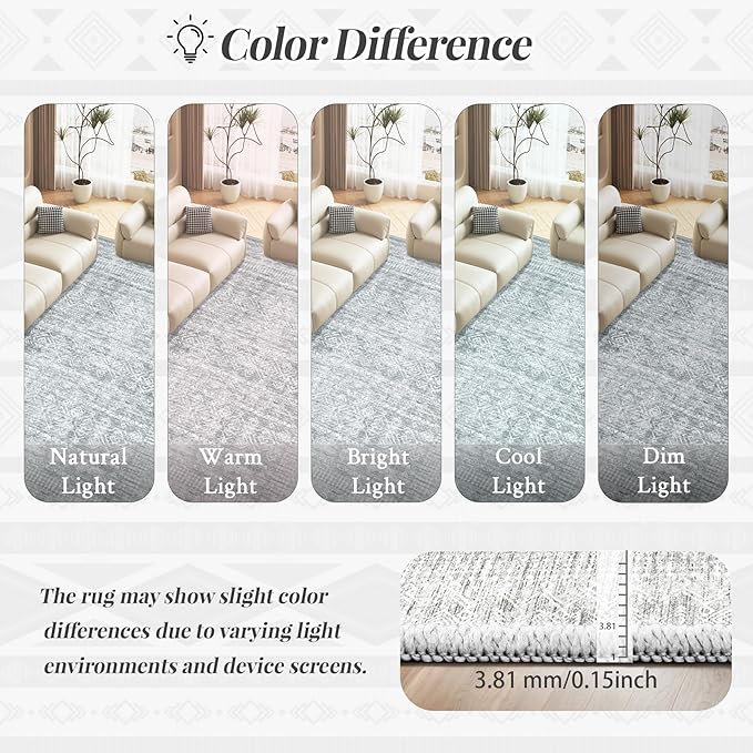 2x8 Washable Runner Rug: Moroccan Geometric Boho Rug Farmhouse Non Slip Stain Resistant Rugs Low Pile Soft Carpet for Porch Kitchen Laundry Room Living Room Bedroom (Grey,2'x8')