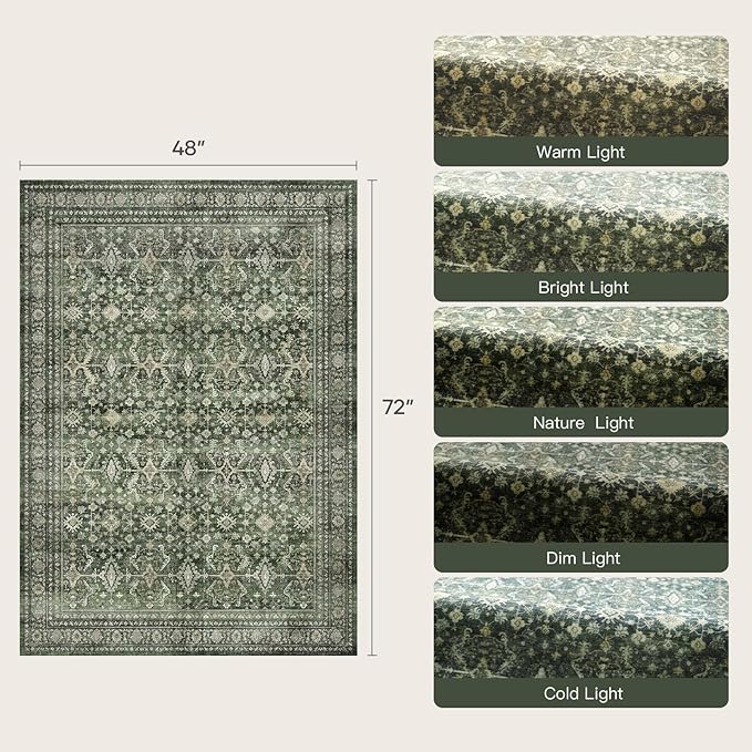 Lofus 3x5 Area Rug for Entryway, Green Non Slip Area Rugs for Kitchen, Washablee Soft Rugs for Bedroom, Living Room, Tool Room Nursery Kids Room Decor